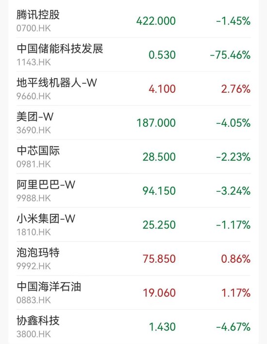 懵了！尾盘闪崩75%，发生了什么？-第2张图片
