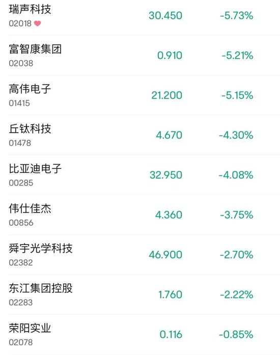 懵了！尾盘闪崩75%，发生了什么？-第4张图片
