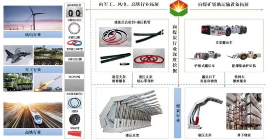 被暂缓审议！科隆新材IPO“卷土重来”！那些问题能说清楚了吗？-第3张图片