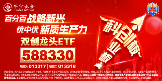 双创板块逆市活跃！半导体+通信设备喜迎密集利好，硬科技宽基——双创龙头ETF（588330）最高上探0.85%-第6张图片