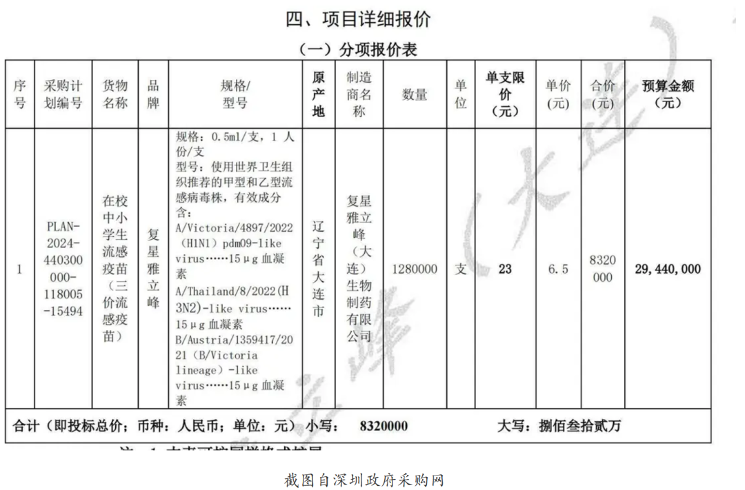 大降价！集体跳水！跌破10元-第2张图片