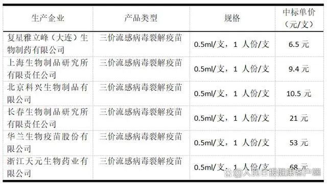 大降价！集体跳水！跌破10元-第3张图片
