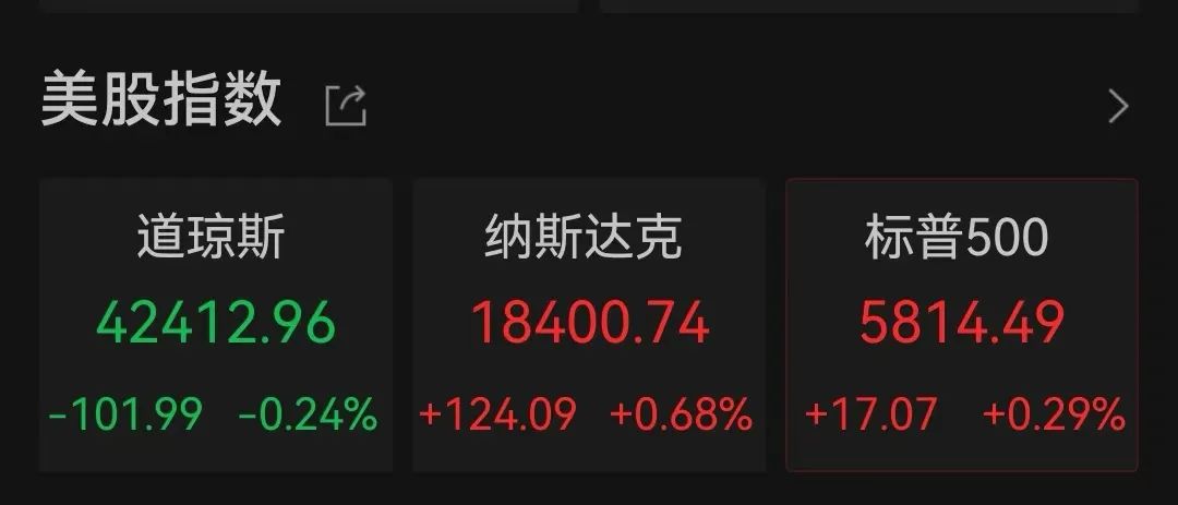 突传利好！特斯拉盘中大涨超17%-第1张图片