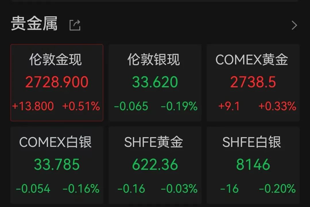 突传利好！特斯拉盘中大涨超17%-第3张图片