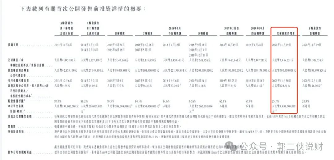 华昊中天医药流通盘只有1.58亿，会不会炒一把？-第3张图片