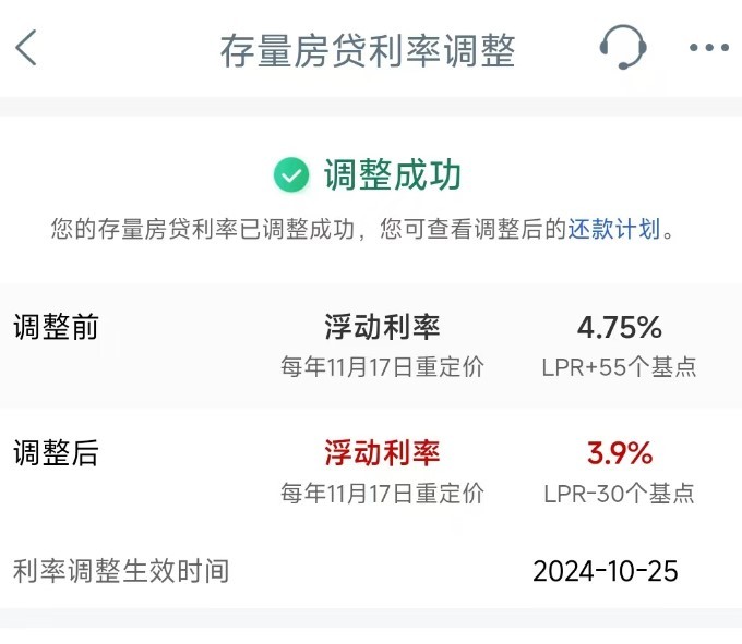 存量房贷调整今日落地， 你的月供金额减了多少？-第1张图片