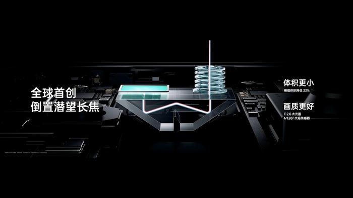 要轻薄又要潜望？OPPO Find X8可冲-第3张图片