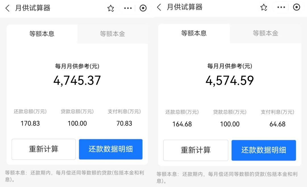 东莞存量房贷利率降了！3.3%→3.90％，你的调了吗？-第3张图片