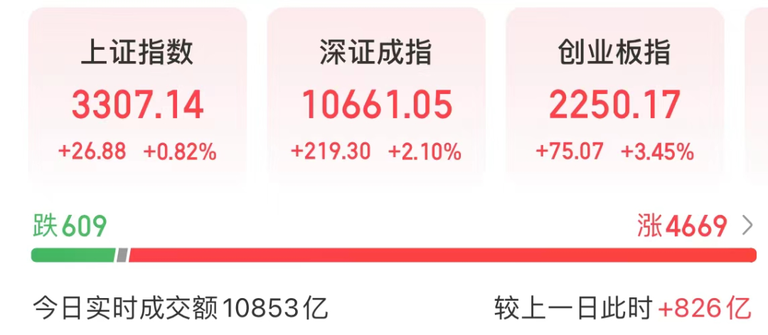 新能源赛道集体大爆发 四大原因找到了-第2张图片