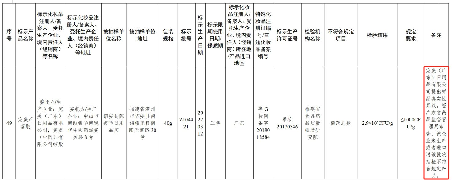 完美芦荟胶检验不合格？完美公司回应-第1张图片
