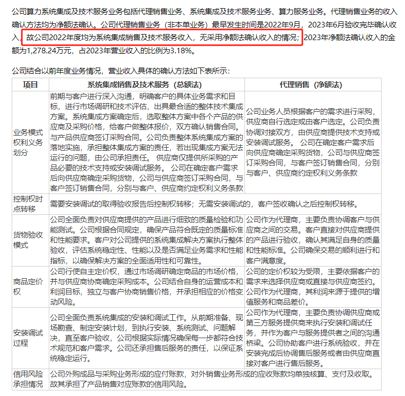 恒信东方信披质量堪忧？会计差错收入再调减1.8亿 五年亏损超20亿-第1张图片