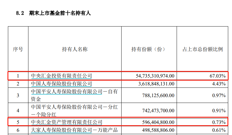 炸了！“国家队”大消息-第2张图片