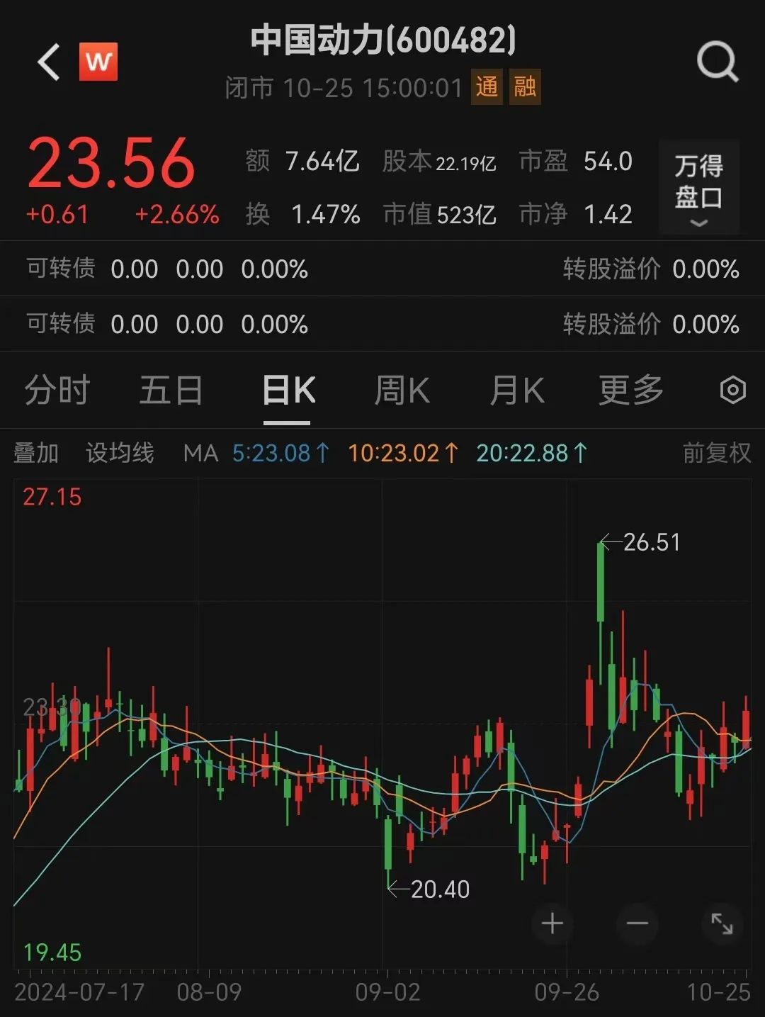 宣布停牌！500亿巨头大动作-第1张图片