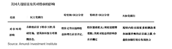 一系列僵局等待打破，市场进退两难！-第3张图片