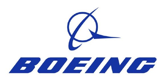外盘头条：波音探索出售航空业务 美国联邦政府调查加密货币公司Tether 英特尔投资280多亿美元建两家芯片厂-第2张图片