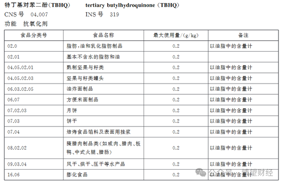 卫龙“召回事件”背后：辣条逐渐边缘化 出海“故事”没那么好讲-第4张图片