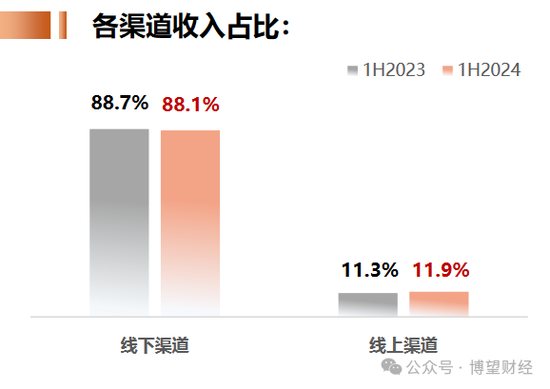 卫龙“召回事件”背后：辣条逐渐边缘化 出海“故事”没那么好讲-第7张图片