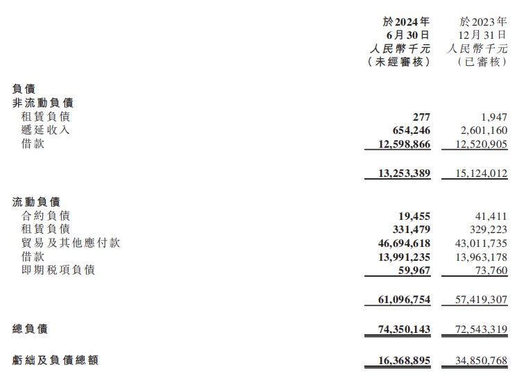终止交易！恒大汽车又一位“白衣骑士”退场 专家：恒大汽车的命运在恒大集团-第3张图片