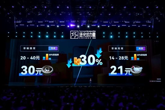 刘润年度演讲2024：进化的力量（演讲全文）-第37张图片