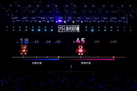 刘润年度演讲2024：进化的力量（演讲全文）-第51张图片