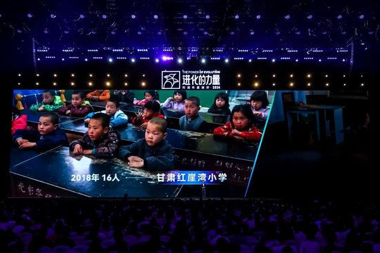 刘润年度演讲2024：进化的力量（演讲全文）-第82张图片