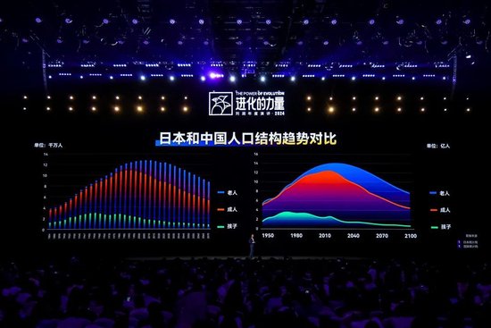 刘润年度演讲2024：进化的力量（演讲全文）-第89张图片