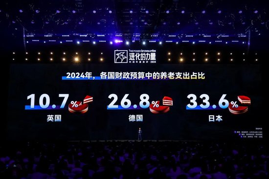 刘润年度演讲2024：进化的力量（演讲全文）-第90张图片