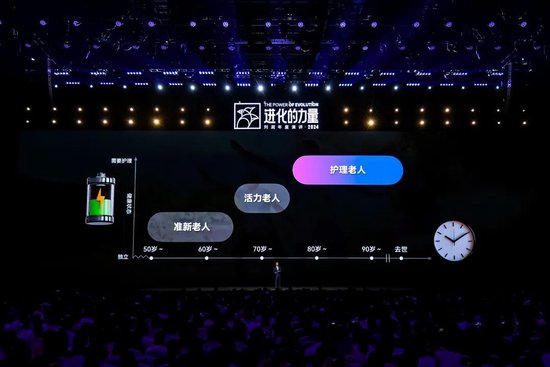 刘润年度演讲2024：进化的力量（演讲全文）-第95张图片