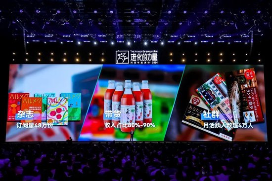刘润年度演讲2024：进化的力量（演讲全文）-第98张图片