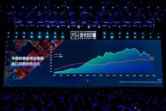 刘润年度演讲2024：进化的力量（演讲全文）-第137张图片