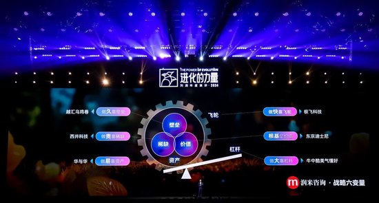 刘润年度演讲2024：进化的力量（演讲全文）-第157张图片