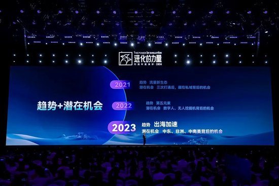 刘润年度演讲2024：进化的力量（附演讲全文）-第13张图片