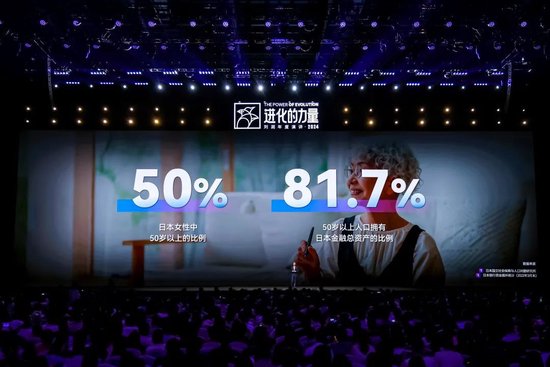 刘润年度演讲2024：进化的力量（附演讲全文）-第114张图片
