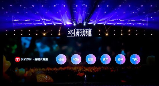 刘润年度演讲2024：进化的力量（附演讲全文）-第174张图片