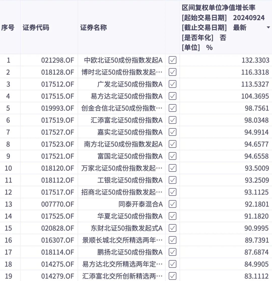 谁押中了10倍股艾融软件？-第1张图片