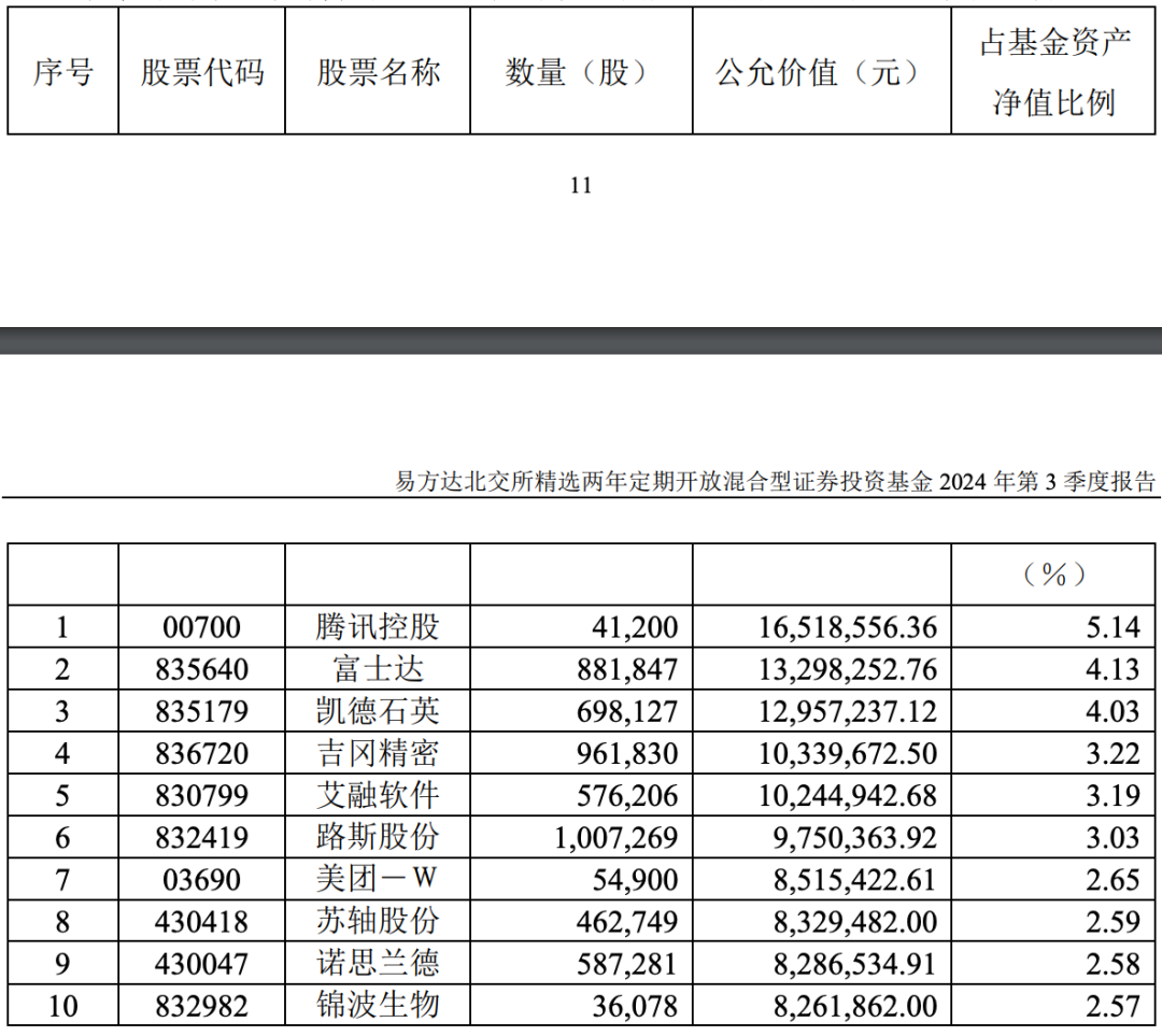 谁押中了10倍股艾融软件？-第2张图片
