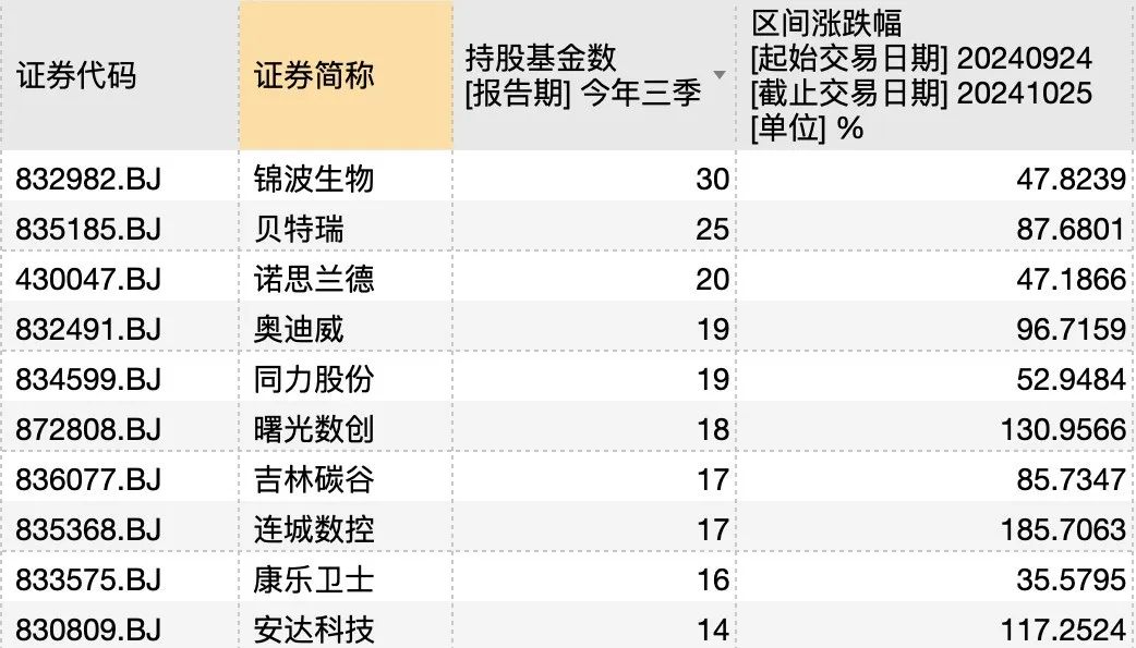 谁押中了10倍股艾融软件？-第3张图片