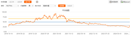 交银施罗德“大满贯”，走下神坛-第11张图片