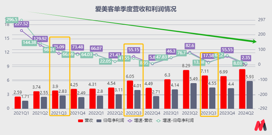 交银施罗德“大满贯”，走下神坛-第12张图片