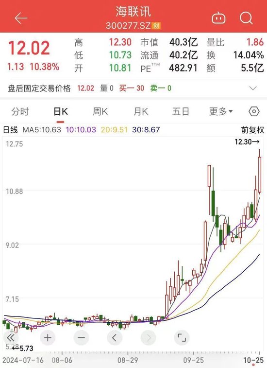 重大重组，明起停牌！-第1张图片