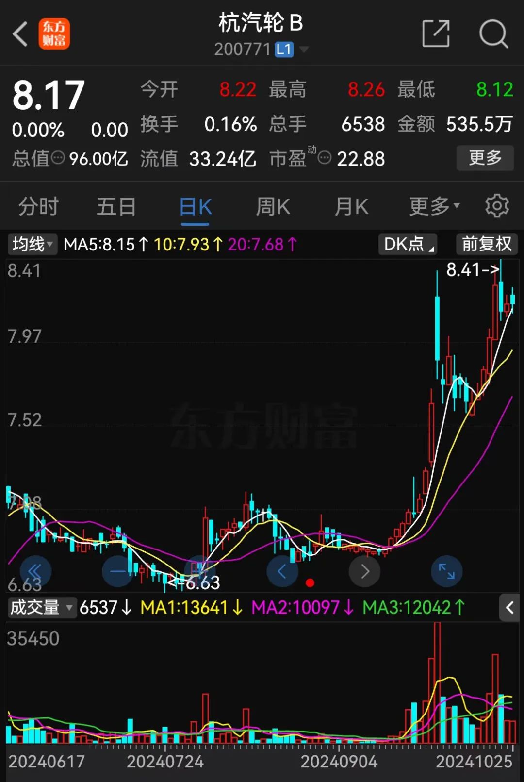 明日停牌！又一“蛇吞象”，重磅重组来了！-第3张图片