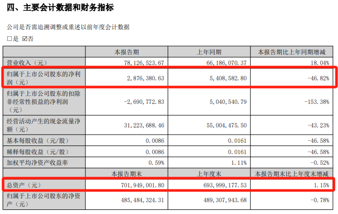 明日停牌！又一“蛇吞象”，重磅重组来了！-第5张图片