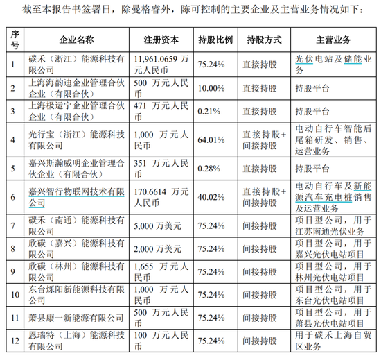 定了，明日复牌！实控人变更，未来或重组-第4张图片
