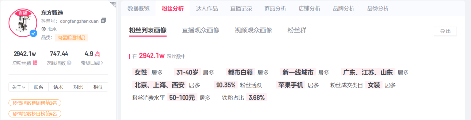 没了董宇辉，俞敏洪过得更好？-第12张图片