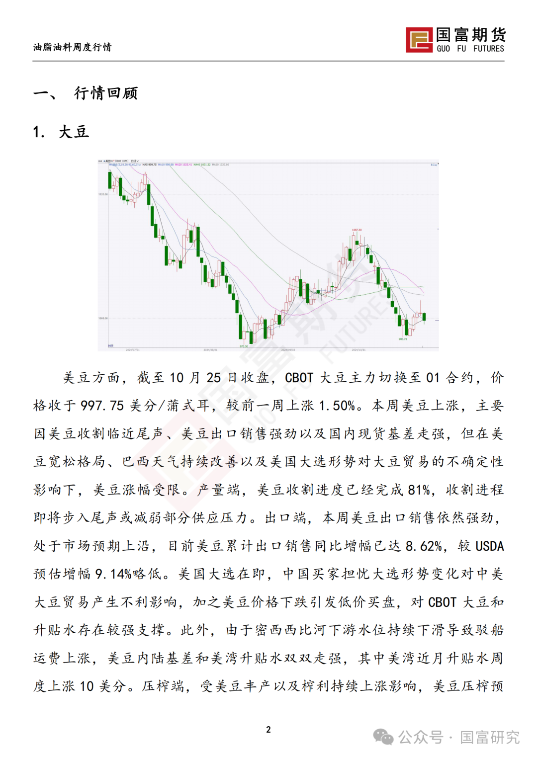 【国富豆系研究周报】美豆收割临近尾声 CBOT大豆小幅反弹-第4张图片