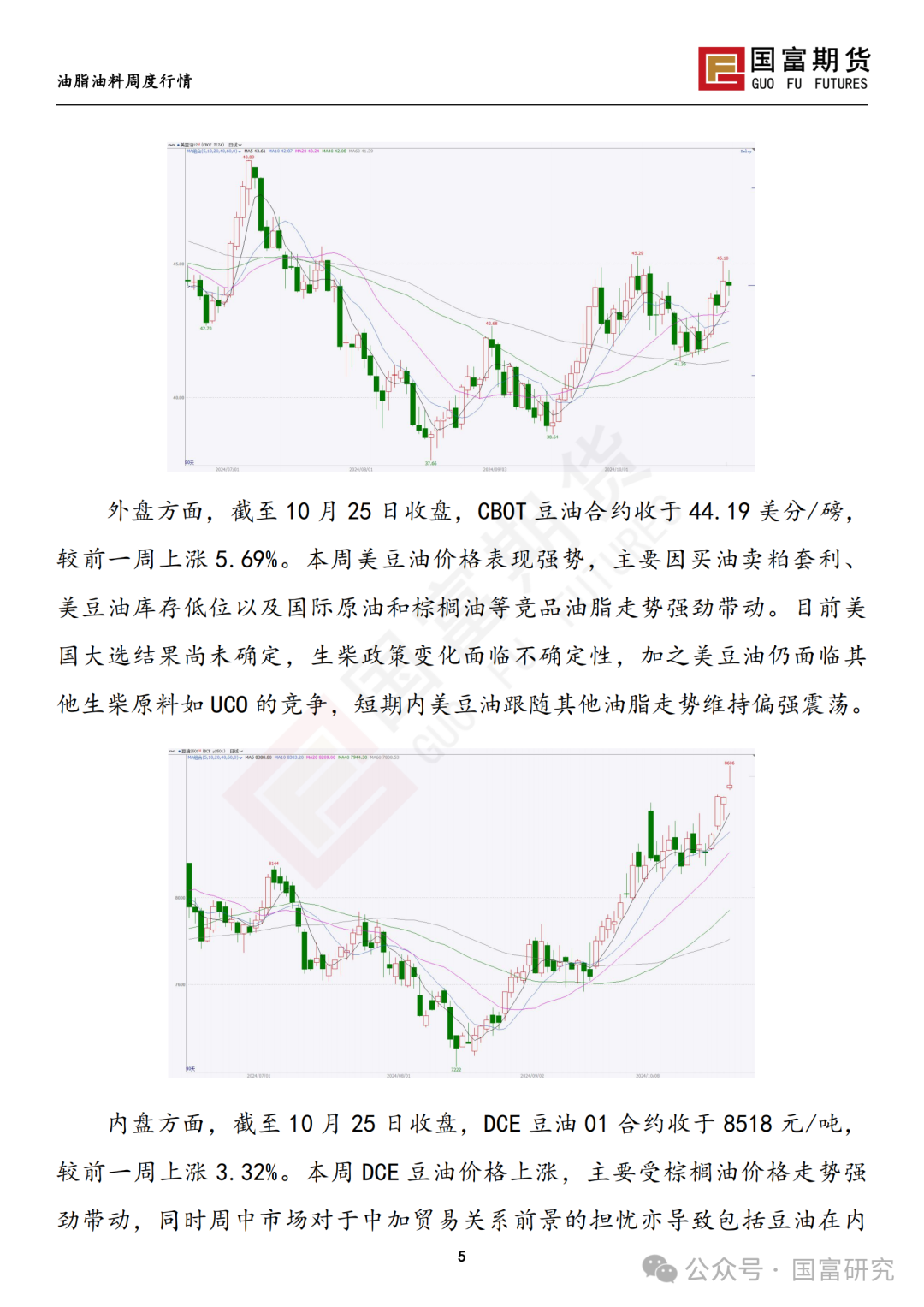 【国富豆系研究周报】美豆收割临近尾声 CBOT大豆小幅反弹-第7张图片