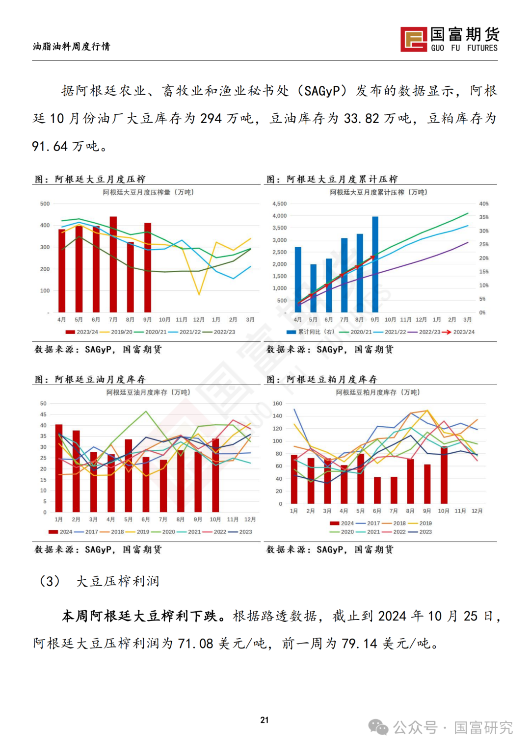 【国富豆系研究周报】美豆收割临近尾声 CBOT大豆小幅反弹-第23张图片