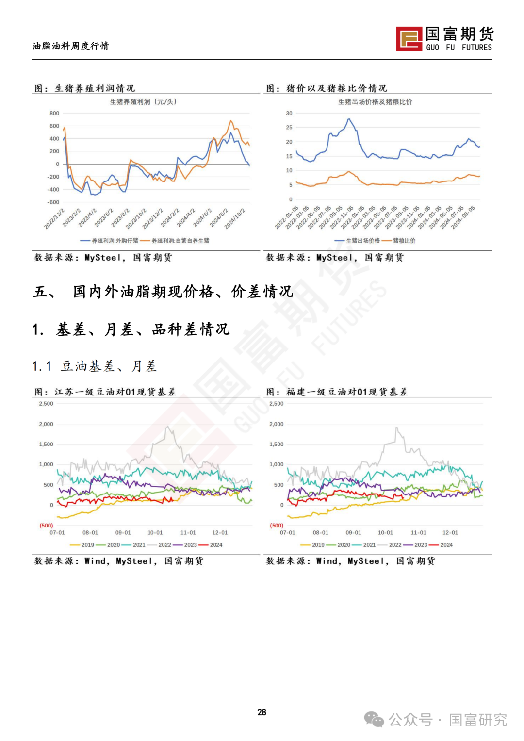 【国富豆系研究周报】美豆收割临近尾声 CBOT大豆小幅反弹-第30张图片