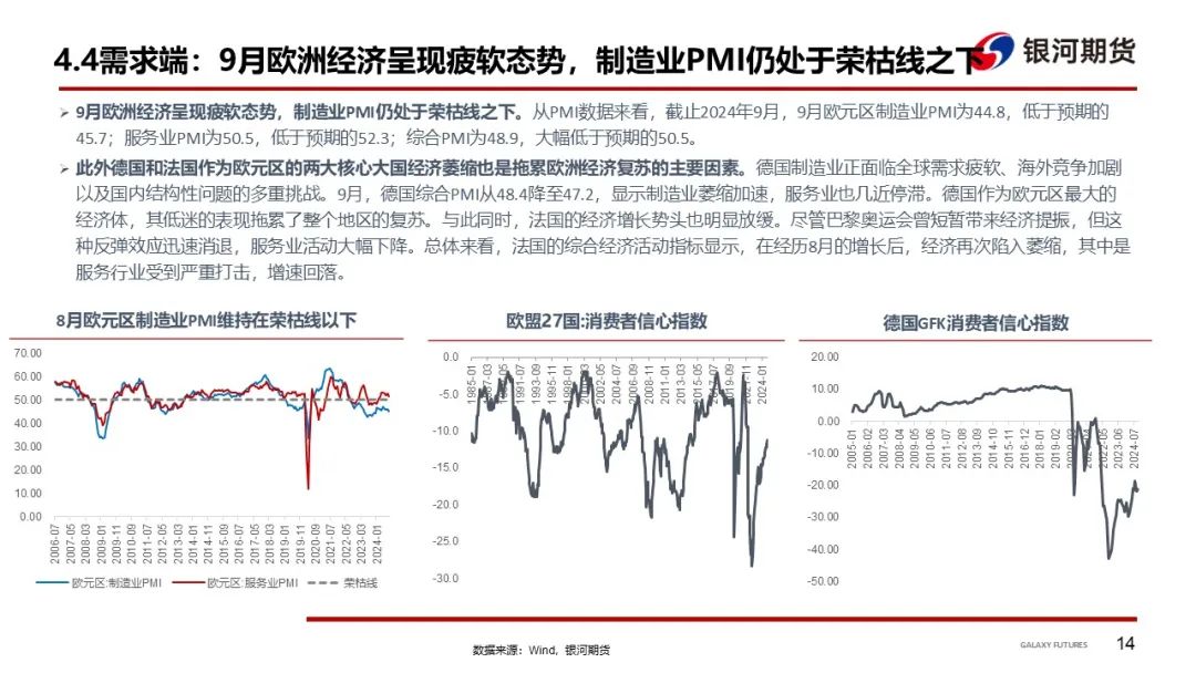 【集运指数（欧线）周报】市场博弈宣涨落地幅度 关注后续订舱情况-第17张图片