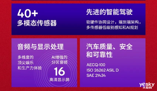 理想率先搭载骁龙至尊版座舱芯片：AI性能暴涨12倍-第8张图片